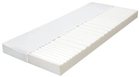 Colchão 180x200 cm 7 zonas espuma PU 10 cm H2 H3