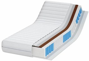 Colchões Branco 80 x 160 cm Tecido 100% poliéster