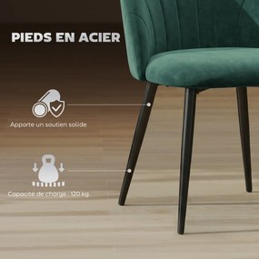Conjunto de 2 Cadeiras de Jantar em Forma de Concha, 52 x 55 x 79 cm, Estofadas em Veludo, Verde-escuro