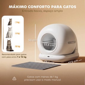 Caixa de Areia Autolimpante 7 L Extra Grande Controlo por APP Purificação de Odores e Ruído Sensores de Segurança Tapete