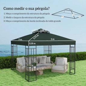 Toldo de Substituição para Pérgola 3x3 m (NÃO INCLUIDA) Toldo de Substituição com Teto Duplo Proteção UV 30+ Toldo para Pérgola Verde
