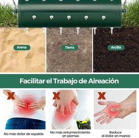 Rolo de relva Aerador de relva com cabo amovível 130 cm Dentes para jardim pátio Fácil de montar Verde