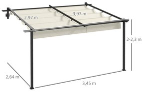 Pérgola de Parede 4x3 m Pérgola de Jardim com Teto Retrátil de Poliést