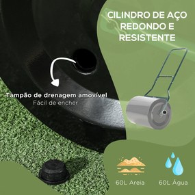 Rolo de relva para jardim com capacidade de 60L preenchível com areia ou água de 50 cm de diâmetro preto