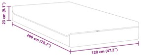 Colchões Branco, Cinza 120 x 200 cm