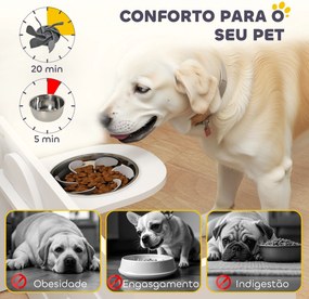 PawHut Comedouro para Cães Elevado Comedouro para Animais com 3 Altura