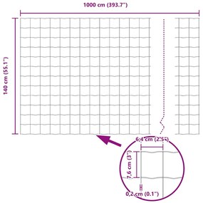 Cerca Euro Cinza 1.4 x 10 m Aço