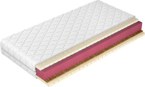 Colchão Indiana 129