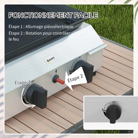 Grelhador a gás em aço inoxidável esmaltado, com 2 queimadores de 4,8 kW, antiaderente, ampla superfície de cozedura de 40 L x 34 L cm, transportável