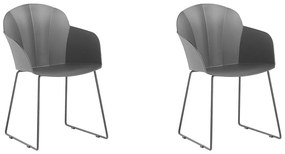 Conjunto de 2 cadeiras de jantar pretas SYLVA Beliani