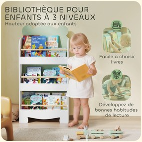 Estante infantil 55 (L) x 15 (P) x 110 (A) cm, organizador de livros infantil de 3 níveis para sala de jogos, quarto de criança, branca verde