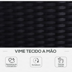 Conjunto de 2 Espreguiçadeiras de Jardim de Vime Reclináveis em 5 Posi
