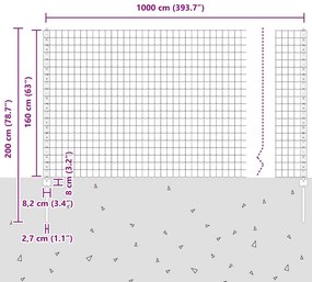 Cerca Euro com 5 Postes U Verde 1,6x10 m Aço