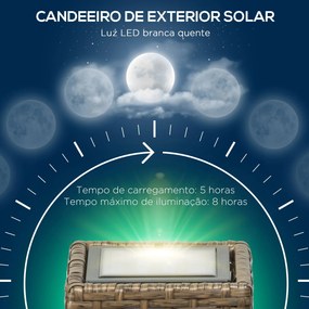 Candeeiro Solar de Jardim em Vime Sintético – 15,5x15,5x46 cm – Marrom