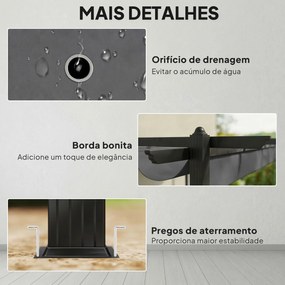 Pérgola de Jardim 4x3 m com Telhado Retrátil Estrutura de Alumínio UPF30+ Orifícios de Drenagem Cinza