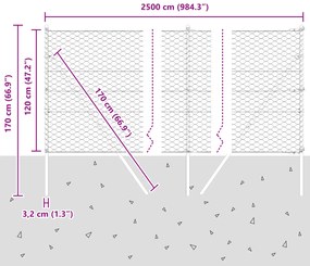 Conjunto de Cercas Conjunto de 2 Cinza Metal 25 x 1,2 m Durável