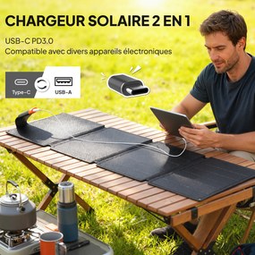 Carregador solar dobrável de 36 W, painel solar portátil com portas Type-C e USB-A, à prova de água (IP67), 89,8 x 27,9 x 1 cm, cinzento