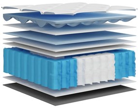 Colchão de molas ensacadas médio plus 80x200 cm