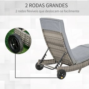 Espreguiçadeira de Vime Reclinável Espreguiçadeira de Jardim com 2 Rodas Encosto Ajustável em 5 Posições 207x70x70 cm Cinza