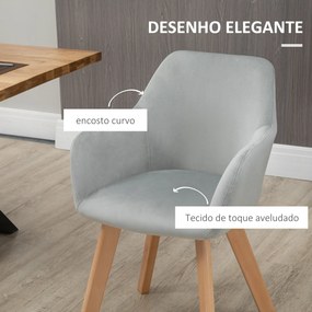 Cadeiras de Jantar Conjunto de 2 Estofadas em Veludo (MESA NÃO INCLUIDA) Encosto Médio Pés de Madeira para Sala de Jantar Cinza