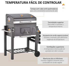 Churrasqueira a Carvão com Termómetro