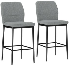 HOMCOM Conjunto de 2 Bancos Bar Altos de Cozinha com Encosto e Apoio para os Pés Estofados em Veludo 41x52x97 cm Cinza | Aosom Portugal
