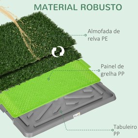 Resguardo de Treino para Cães com 2 Relvas Artificiais e Bandeja para Treino de Filhotes 67x41x3,5 cm Verde