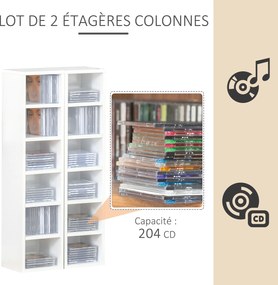 Conjunto de 2 estantes verticais para arrumação de CDs e DVDs, com 6 + 6 compartimentos, 21 x 19 x 88 cm, capacidade máxima: 160 CDs, branco