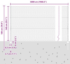 Postes de Cerca vidaXL 22 pcs U-Channel 140 cm Aço Galvanizado, Cerca