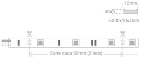 Fita de LED de cor única EPISTAR SMD5050, DC24V DC, 5m (60 Led/m) - Sensor de temperatura, 72W, IP67 Branco Frio