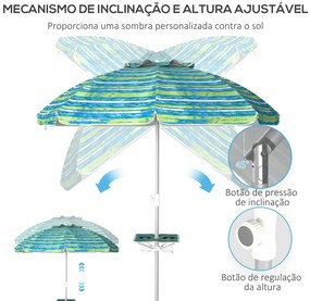 Chapéu de Sol de Praia Ø190x215 cm Chapéu de Sol para Terraço com Incl