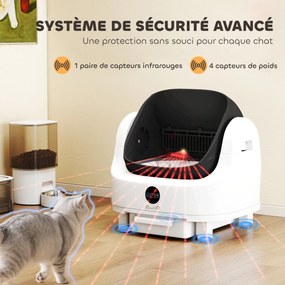 Caixa de areia autolimpante para gatos, automática, aberta, com isolamento de odores/proteção de segurança, branca