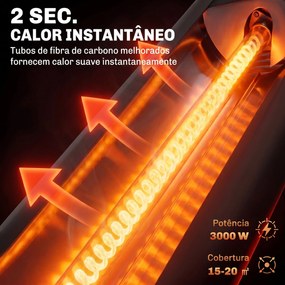 Aquecedor Infravermelho Elétrico de Terraço 3000 W Mural IP65 9 Níveis Temporizador 24 h Preto