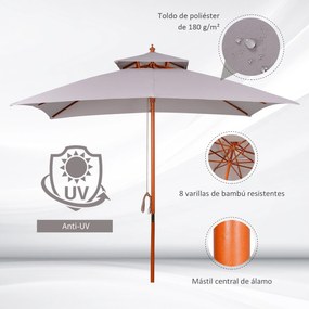 Chapéu de Sol de Jardim com Teto Duplo Sistema de Polia Toldo de Polié