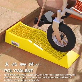 Conjunto de 2 rampas para automóveis e veículos comerciais – rampa de carga, dimensões: 70 x 19,5 x 7,8 cm, PP amarelo