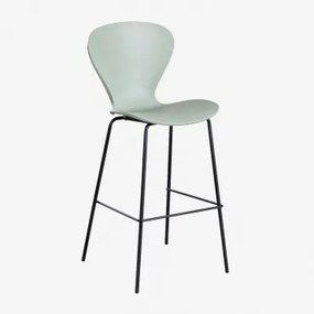 Pacote De 2 Bancos Altos Uit ↑75 Cm & Negro & Polipropileno Tropa & Polipropileno - Sklum