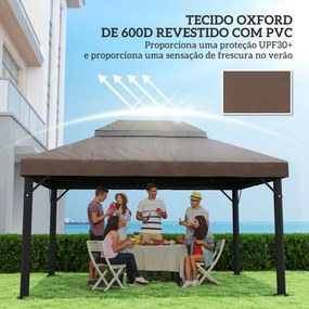Toldo de Substituição para Pérgola 4x3 m Toldo para Pérgola com Teto D