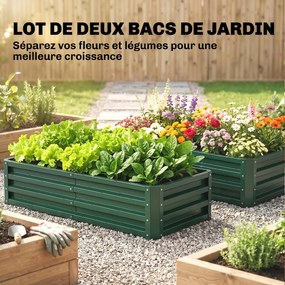 Conjunto de 2 Floreiras de Jardim Retangulares, 120 x 60 x 30,5 cm, Aço Galvanizado, Verde Escuro