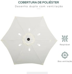 Guarda-sol de Jardim com Mastro Desmontável – Chana – Bege – Ø196x200