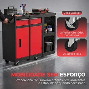 Carro de Ferramentas 3 em 1 com Rodas 5 Gavetas Armário Inferior Painéis Perfurados e Fecho Preto e Vermelho