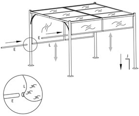 Pérgola com toldo ajustável 3 x 3 m aço branco nata
