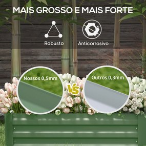 Conjunto de 2 floreiraa de Aço Caixa de Plantio Quadrada para Cultivos de Plantas Flores Pátio Exterior 100x50x30 cm Verde