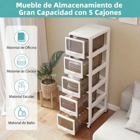 Móvel de Arrumação com 5 Gavetas, 42 x 28 x 112,5 cm, Rodas com Travão, Branco
