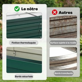 Conjunto de 2 Floreiras de Jardim Retangulares, 120 x 60 x 30,5 cm, Aço Galvanizado, Verde Escuro