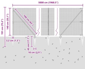 Cerca de Fio Soldado com 13 Postes de Ponta Verde 1.4x50 m Aço