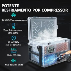 Geleira Portátil Elétrico 42,5 L com Compressor Controlo por App Rodas Asa Barra -20 ℃ a 20 ℃ e Suporte para Telemóvel Verde