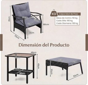 Conjunto de móveis jardim de vime de 5 peças com pufes, almofadas e mesa auxiliar de vidro temperado de 2 níveis para jardim, varanda, preto e cinza e
