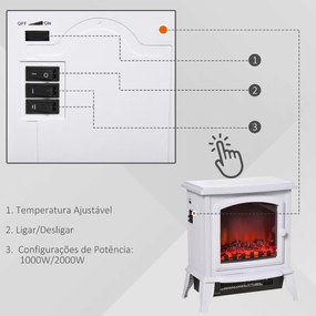 Lareira Elétrica Portátil 1000/2000W com Simulação de Chama Termostato Ajustável e Proteção de Superaquecimento para Salas de até 25m² 36,5x24x41,5cm