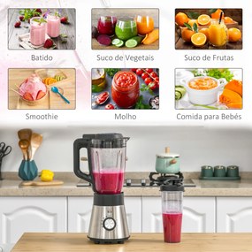 HOMCOM Liquidificadora de 1000W Jarro de Cristal de 1,5L com 4 Programas 5 Velocidades Ajustáveis Lâmina de 6 Folhas Aço Inoxidável e Garrafa Portátil 22,4x19x43cm Preto