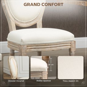 Conjunto de 2 cadeiras de sala de jantar (MESA NÃO INCLUIDA) ao estilo Luís XVI - Madeira maciça esculpida, com acabamento patinado - Aspecto de linho